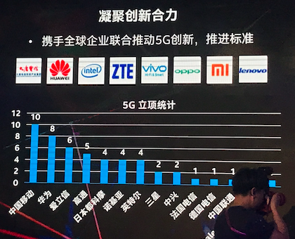 香港3G与3LTE网络：性能对比与发展趋势