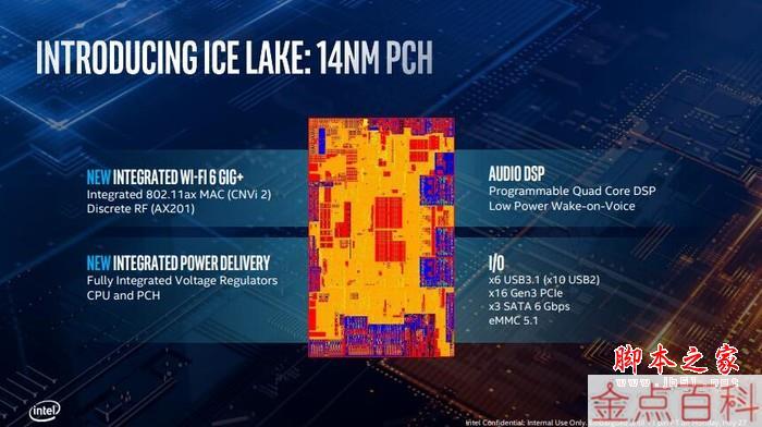 红米PAN设置3G移动网络_红米移动网络设置在哪里设置_红米移动网络设置