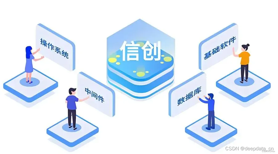 手机3g运行内存什么意思_运行内存是3g就是3g手机吗_手机运行内存+3