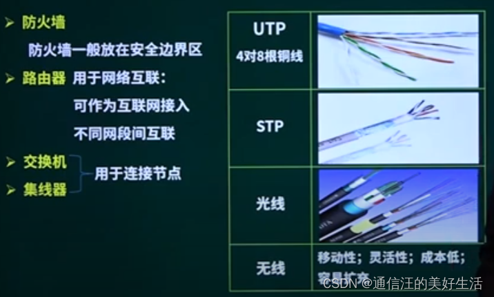 联通取消3g信号_联通网络关闭3g设置在哪里_联通关闭3g