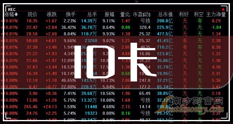 3g和4g的手机卡区别吗_3g和4g卡区别_手机卡分4g和3g吗