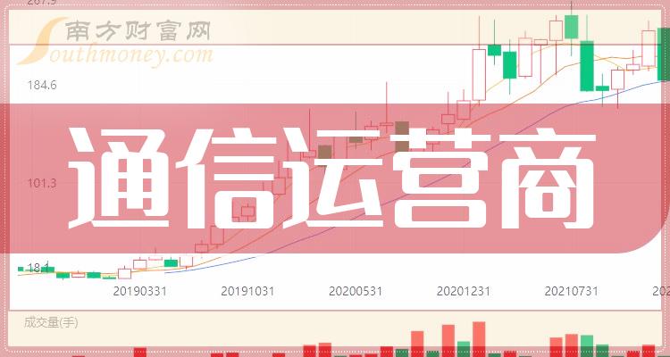 3G SIM卡是否能享用4G流量？技术原理、运营商政策与消费者真实感受揭秘