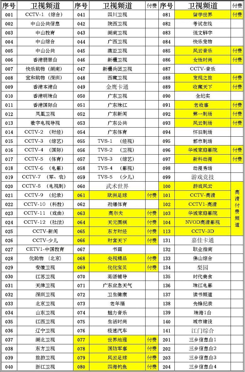 揭秘酷派3G电视手机：通话清晰稳定，观影更逼真
