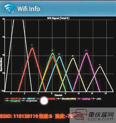 苹果信号变成3g怎么办_苹果8p手机4g信号变成3g怎么办_iphone信号变成3g