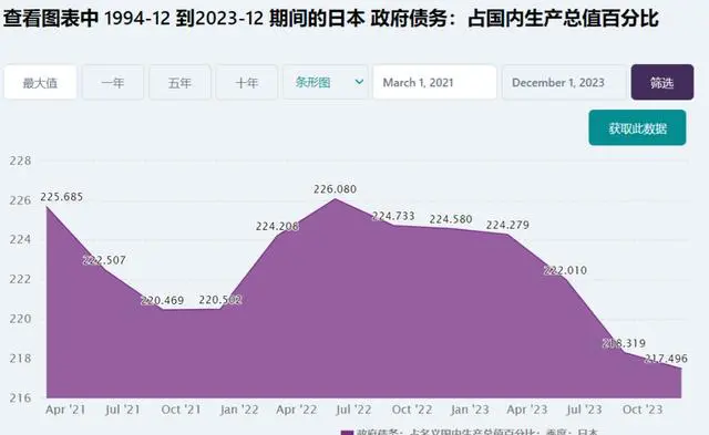 涨价的手机_3g手机能涨价吗_手机涨价了2021