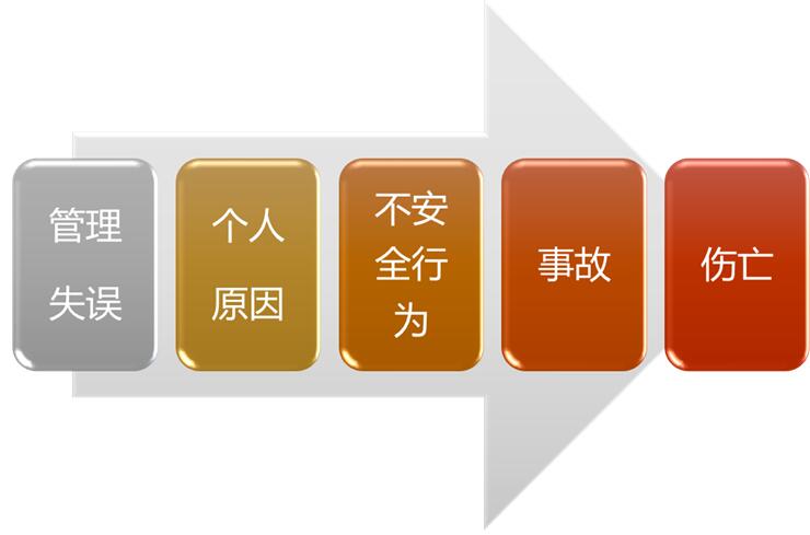 还在用3g手机_还有人用3g手机吗_很多人都没用过3G手机