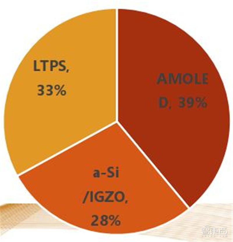 手机信号突然3g怎么回事_信号突然变3g了_突然间手机信号一会4g一会3g