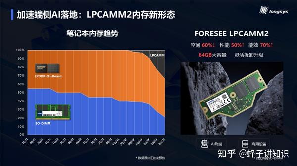 手机内存3gb_手机什么是3g运行内存_手机运行内存3g4g区别