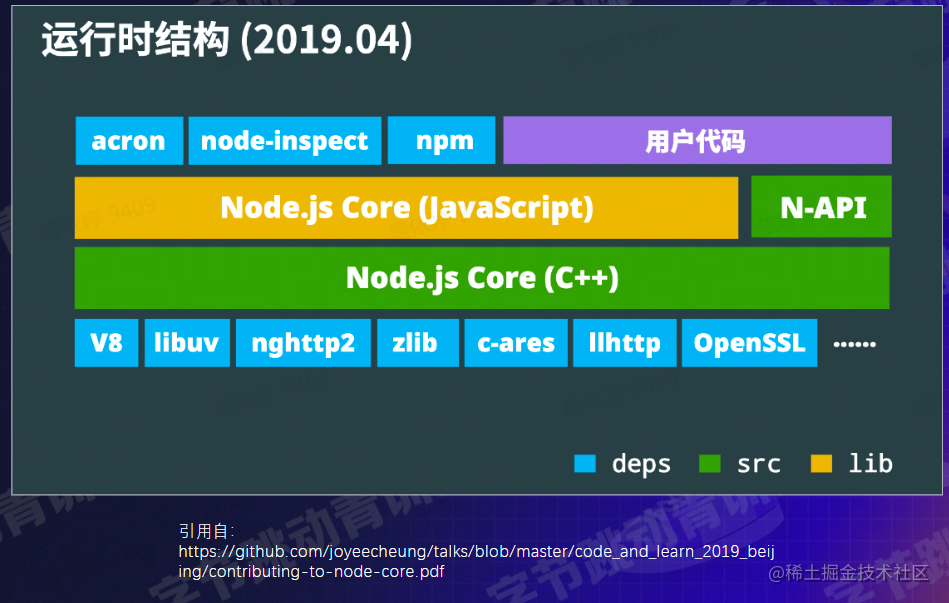 内存3G手机吃鸡：帧率挑战与乐趣