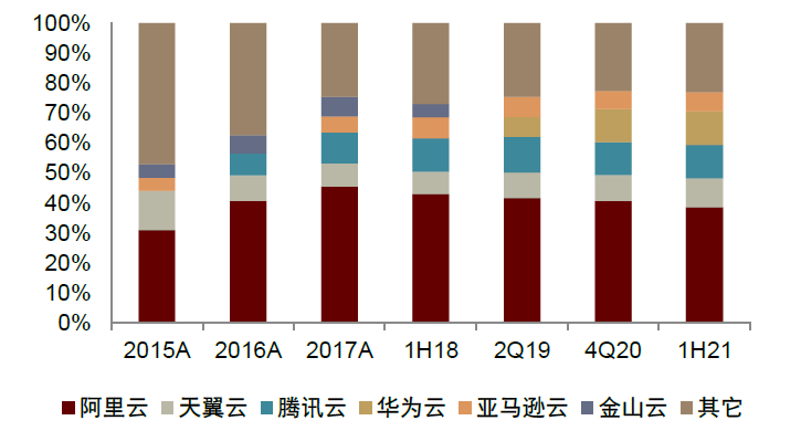 卡贴机4g掉3g怎么办_卡贴机3g网怎么办_卡贴机网络4g掉3g