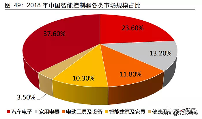 卡贴机网络4g掉3g_卡贴机3g网怎么办_卡贴机4g掉3g怎么办