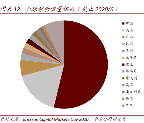 卡贴机4g掉3g怎么办_卡贴机3g网怎么办_卡贴机网络4g掉3g