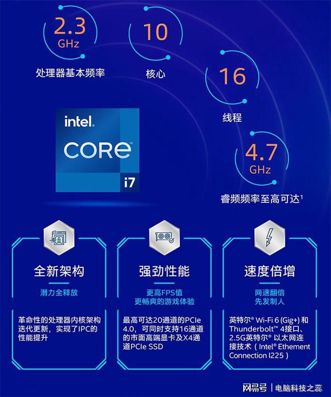 手机有ram吗_ram为3g的手机有哪些_手机有为什么显示仅紧急呼救