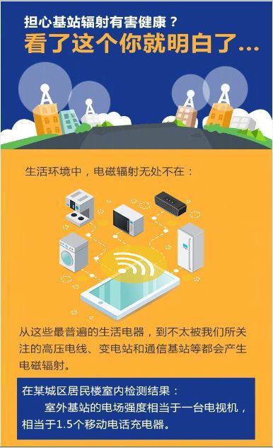 在老家4g网络差怎么办_老家的4G到外省变3G网络_老家网络4g网络不好怎么办