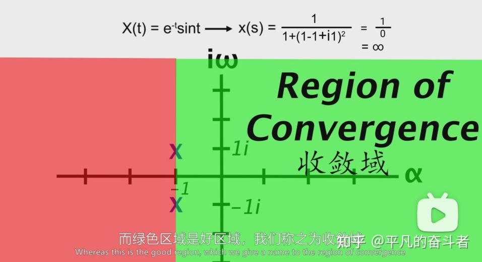 知乎怎样看待网络暴力_苏里南是3g网络吗知乎_网络暴力知乎
