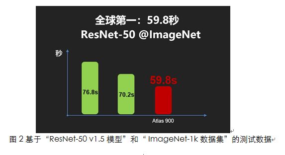 美国3g网络哪一年开始普遍的_3g网络普及时间_美国3g网络什么时候开始的