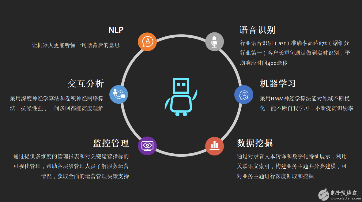 3g网络普及时间_美国3g网络哪一年开始普遍的_美国3g网络什么时候开始的