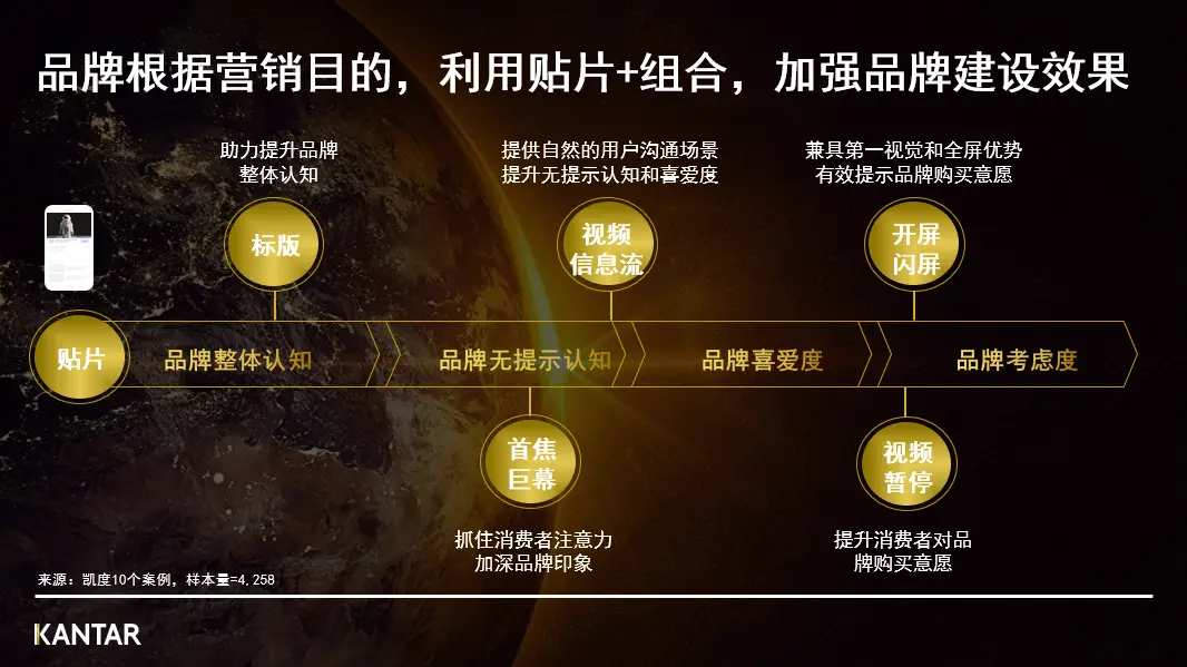 深度解析第三代移动通信技术（3G）的基本原理、发展脉络和显著优势