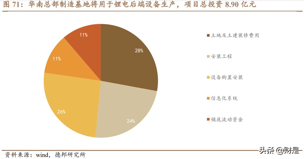 计算机网络的关键技术3g_计算机网络的关键技术是什么_计算机网络技术关键技术