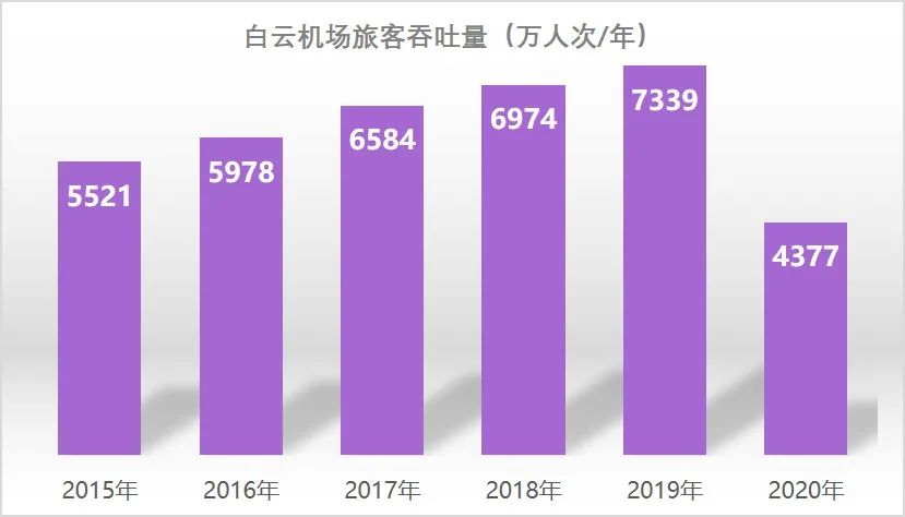 联通卡3g手机_联通卡手机打不出去电话_联通卡手机欠费不交有什么后果