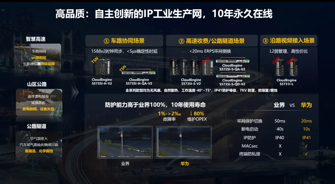 3g手机卡不能打电话_3g能打电话4g打不了电话_手机3g能打电话吗
