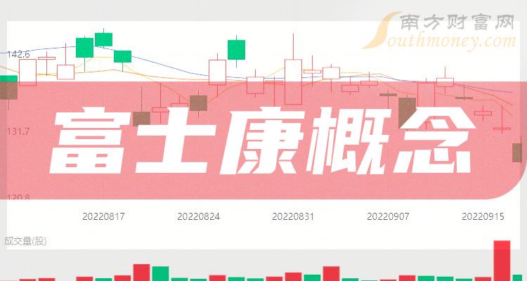 美版4s只能用3g网络_美版手机不支持移动4g_美版苹果不能用4g网络