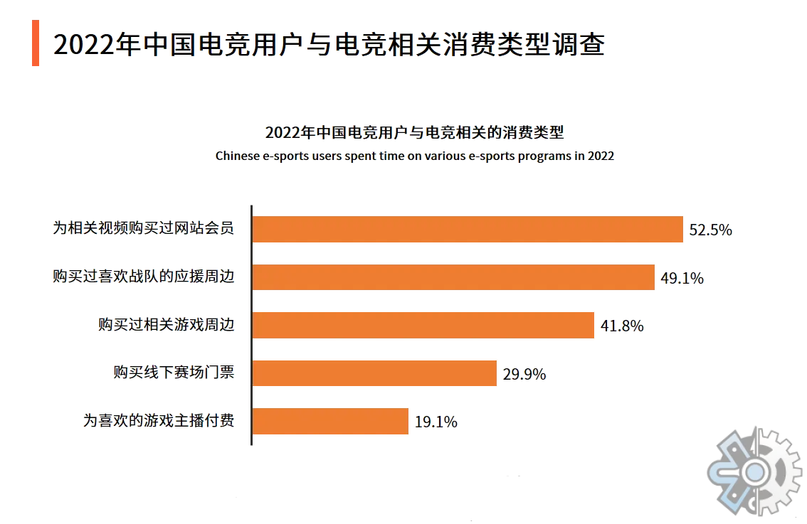 3g手机上网卡吗_上网卡手机不显示网络咋回事_上网卡手机号怎么看