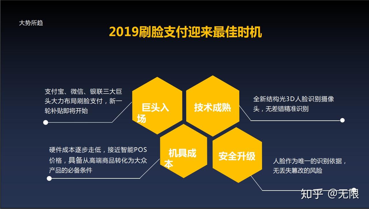 3g手机上网卡吗_上网卡手机不显示网络咋回事_上网卡手机号怎么看