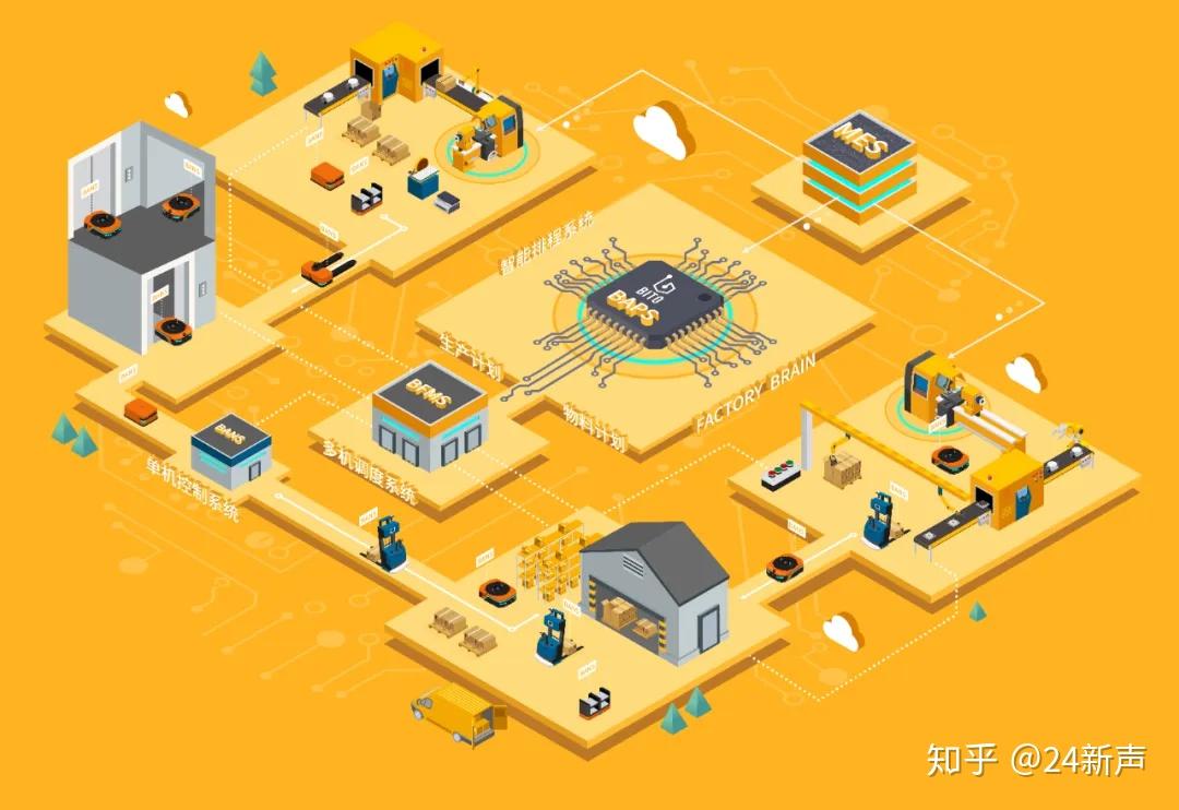 网变3g怎么办_网络变成3g网是怎么回事_哪些地方会变成3g网络