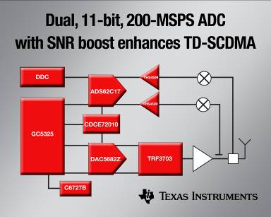 手机信号4g变3g怎么办_手机3g信号变不了4g_手机信号变成4g