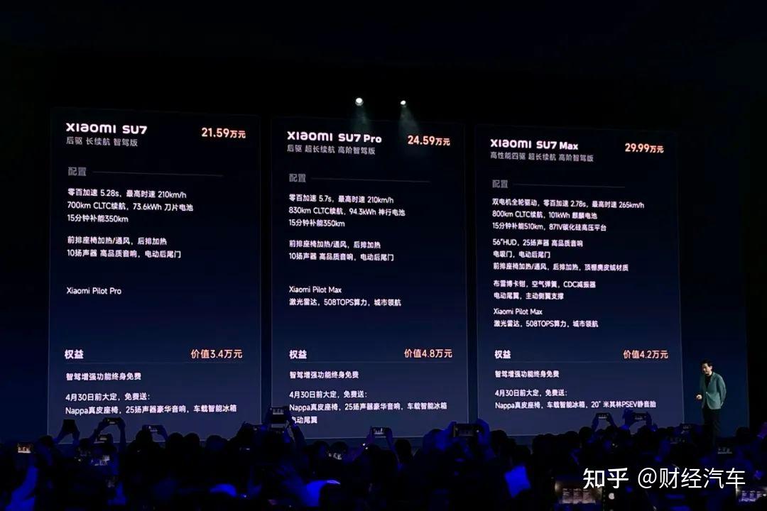 小米流量不准怎么办_小米手机一元流量变成3g_小米流量显示3g