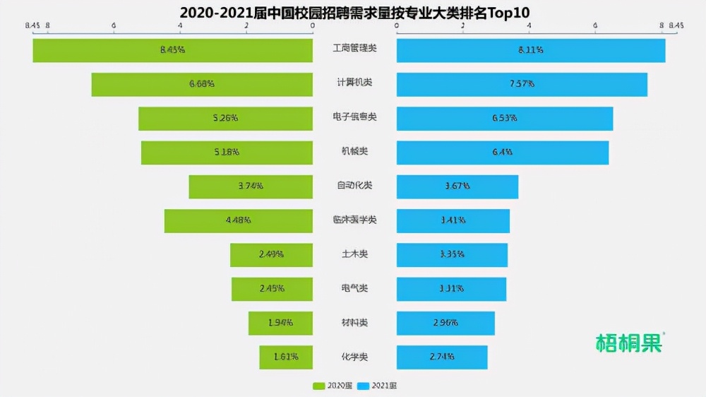 移动怎么开3g网络_lphone3怎么开3g网络_3d网络3g网络3g网络开开开开