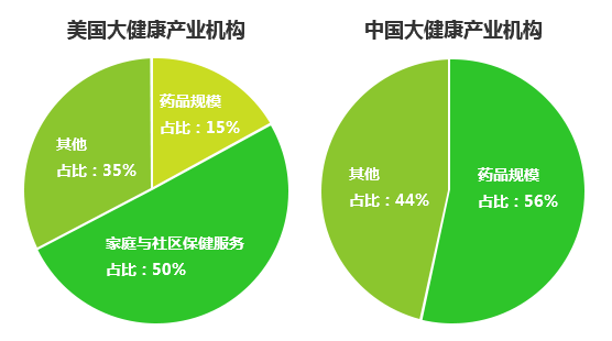 移动怎么开3g网络_lphone3怎么开3g网络_3d网络3g网络3g网络开开开开