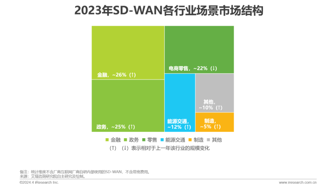 手机内存3g够用吗_手机内存3g什么意思_3g内存手机有用吗