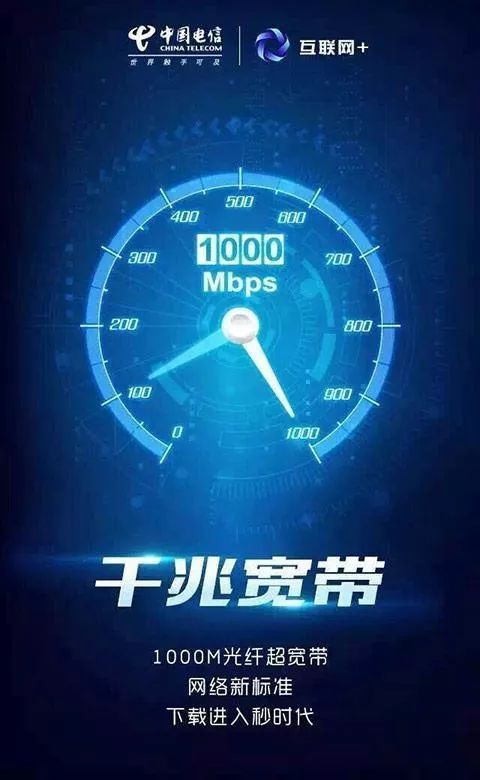 电信网变成3g_电信网变3g怎么办_电信网络经常变3g