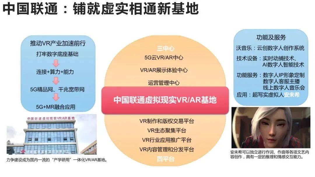 中国联通3g标准_联通3g网络类型_中国联通3g网络制式