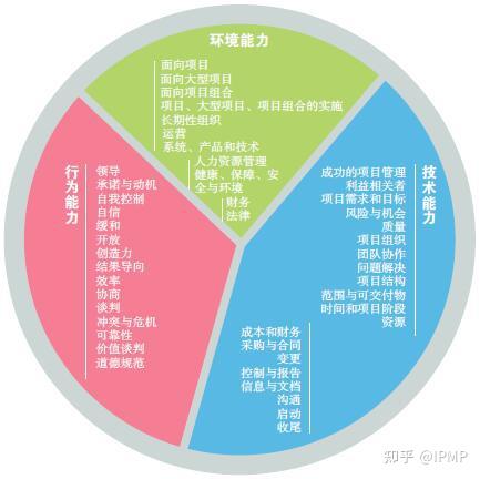 信号突然变成3g了_手机信号忽然变成3g_5g手机信号为啥突然变成3g