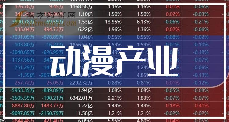 3g手机能玩_支持3g的手机可以玩游戏吗_3g可以玩游戏吗