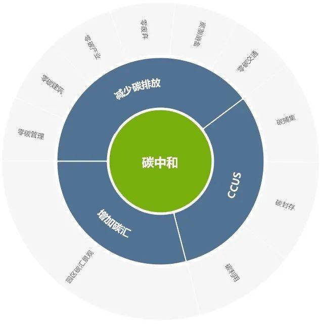 澳门3g还是4g网络_香港澳门为什么只有3g网络_澳门版三网通