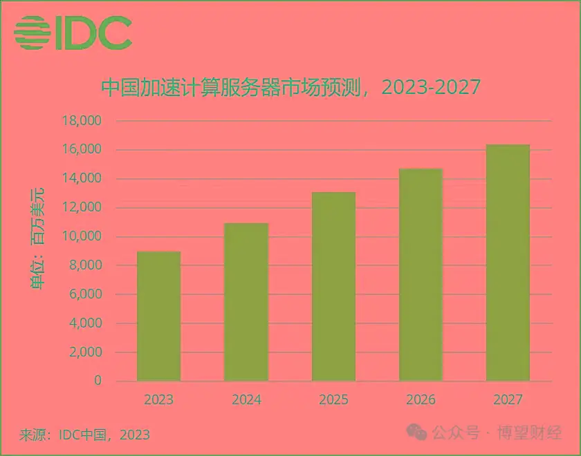 3G告别，4G、5G主宰！河南省3G停用引发社会大讨论