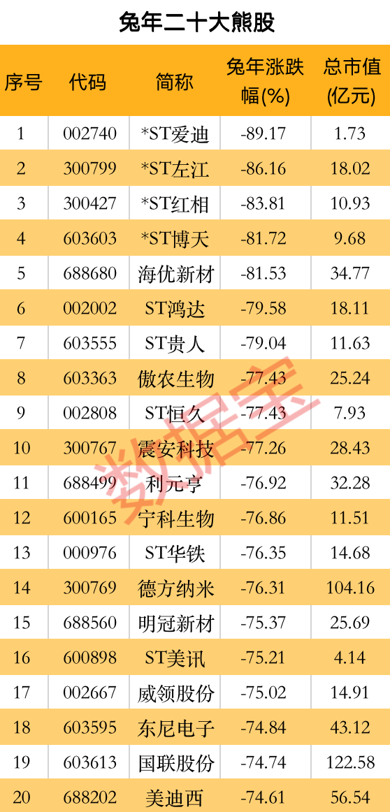 3g华为手机价格_华为价格手机排行_华为价格手机价格视频