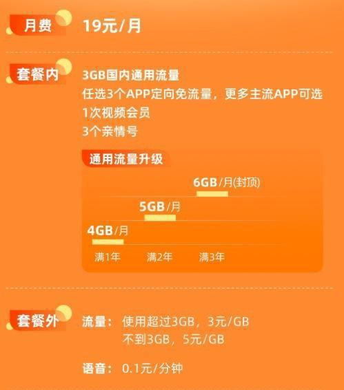 流量3g够用吗_手机流量3g是什么意思_为什么手机一直是3g网而且用不了流量