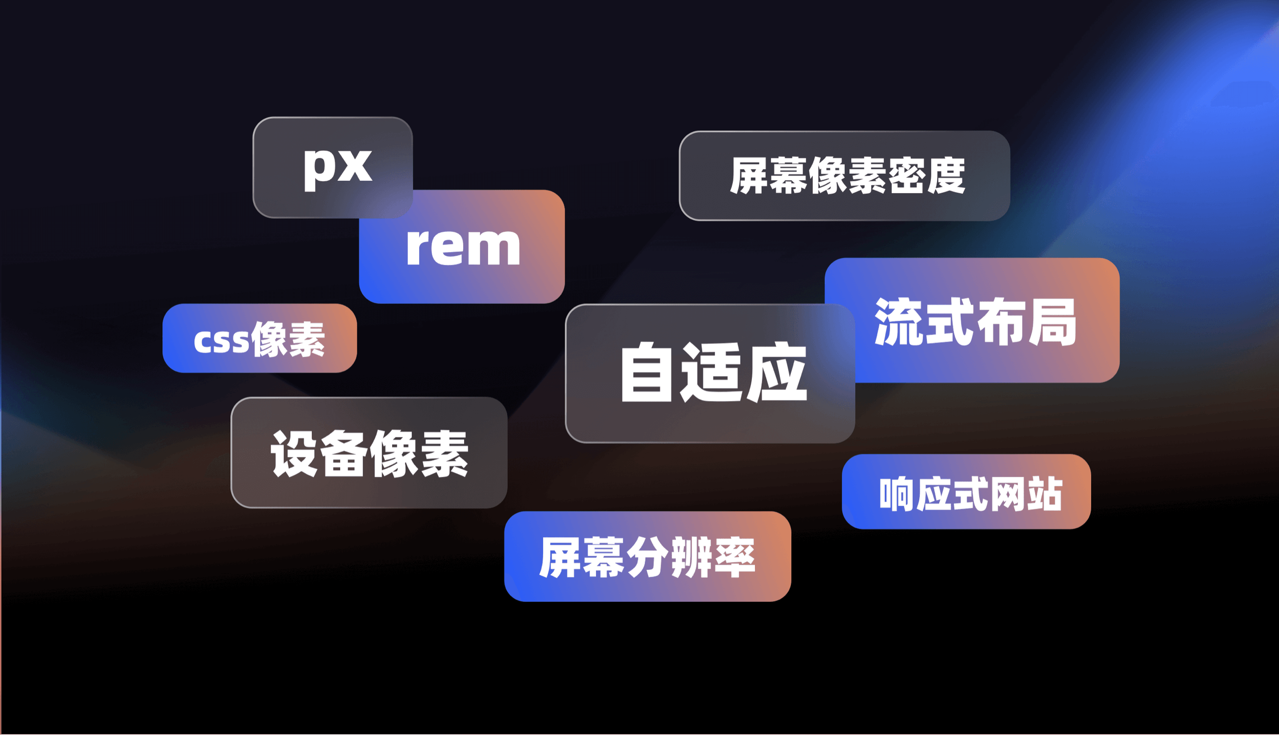 以前的3g手机还能用吗_以前的手机卡能用5g吗_以前的3g手机还能用现在的4g卡吗