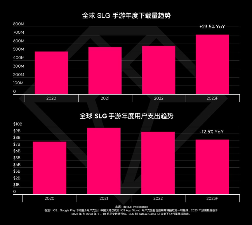 苹果13手机：3G流量卡背后的真相揭秘
