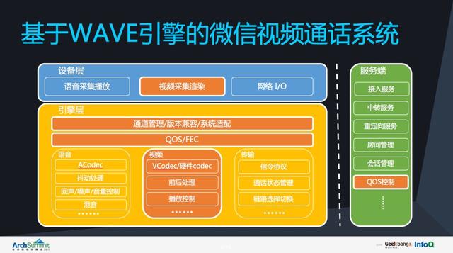 苹果改网络接入点_苹果7如何将网络改3g_苹果改网络密码