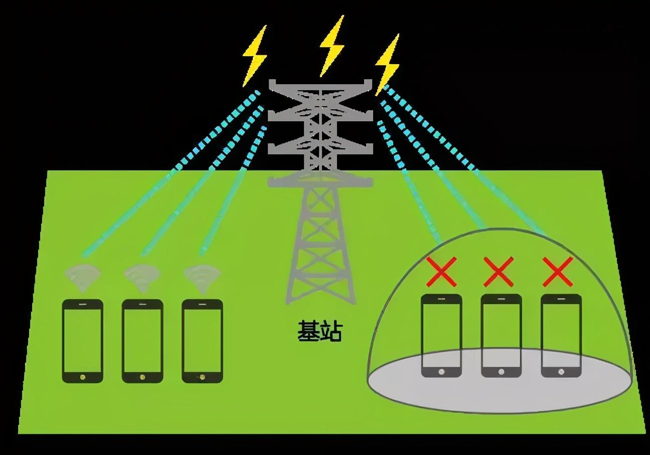 为什么4g突然变3g没网络了_网络突然只有3g_突然没有4g网