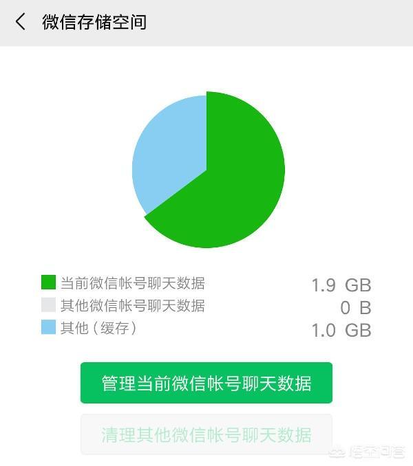 登微信手机号格式不正确怎么办_3g手机登不了微信_登微信手机号格式不正确