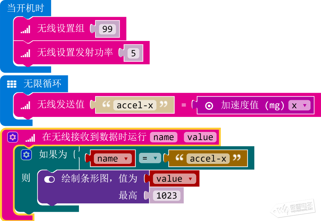 华为麦芒3移动版_华为麦芒如何启用4g_麦芒7怎么设置3g网络