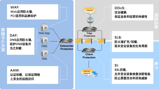 手机qq4g网变3g网什么原因_手机qq4g网变3g网什么原因_手机qq4g网变3g网什么原因