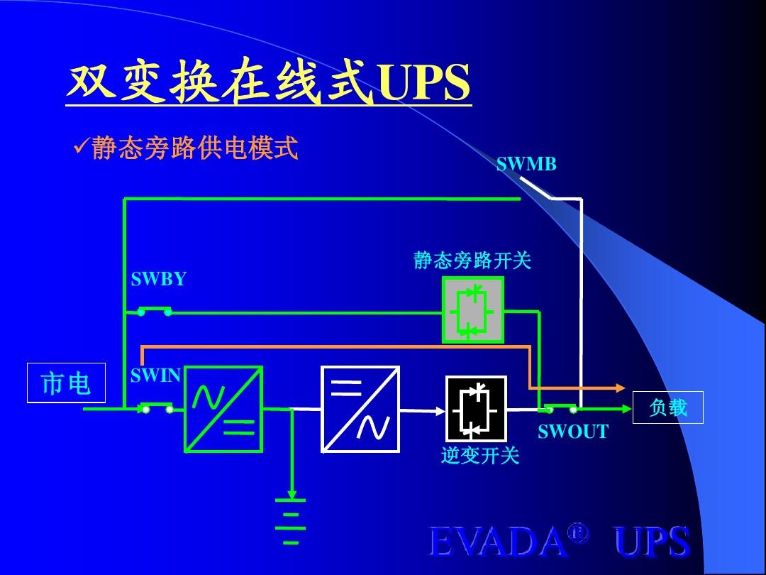手机qq4g网变3g网什么原因_手机qq4g网变3g网什么原因_手机qq4g网变3g网什么原因